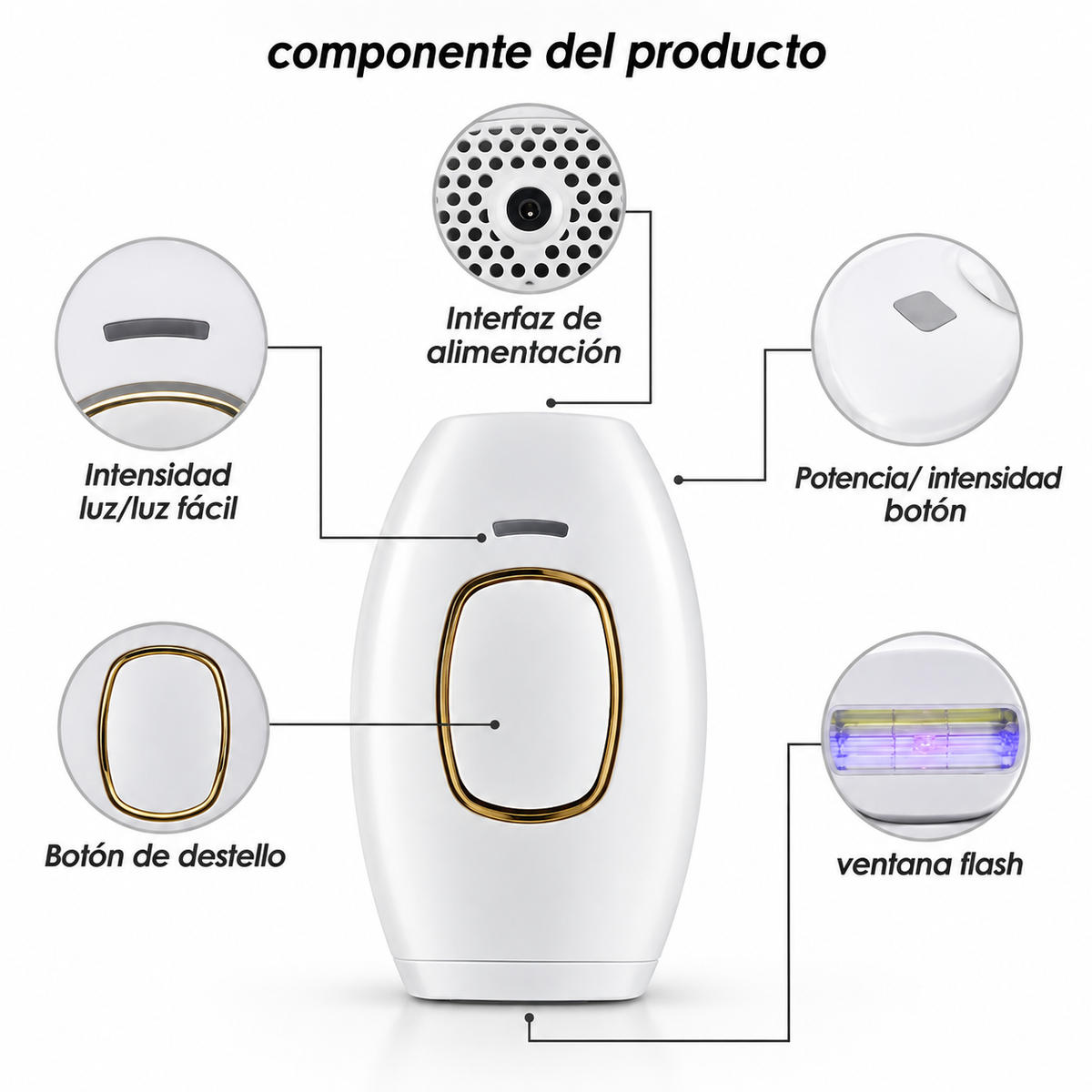Depiladora Láser IPL de 500,000 Pulsos con Rejuvenecimiento ✨💖