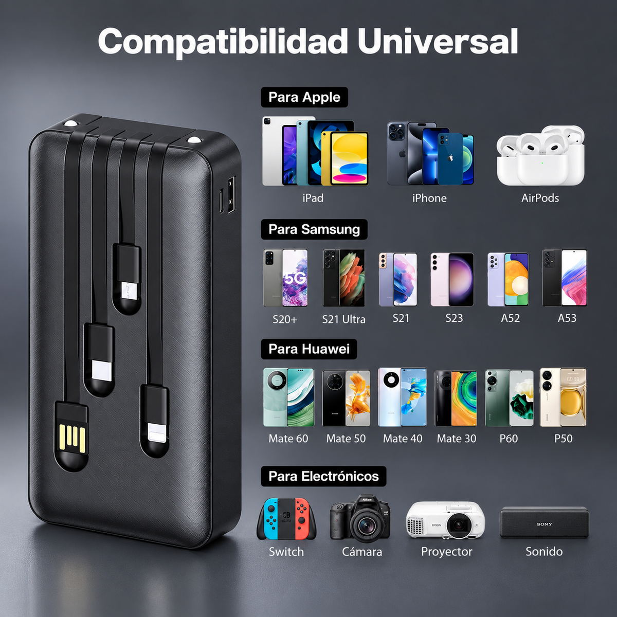 Power Bank 1Hora 20,000mAh con Pantalla Digital y 4 Cables Integrados 🔋📱